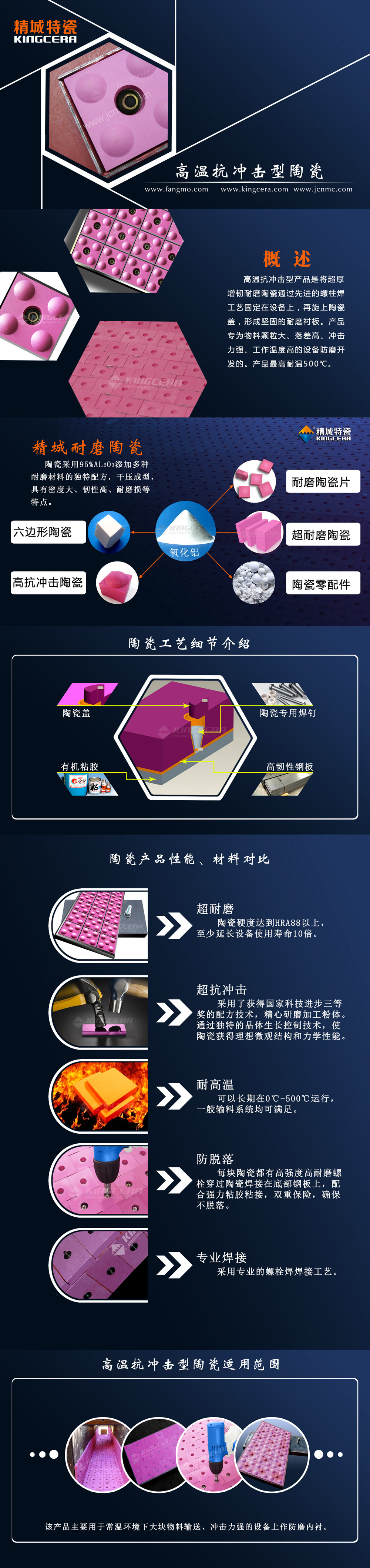 湖南精城高溫抗沖擊型復合陶瓷襯板